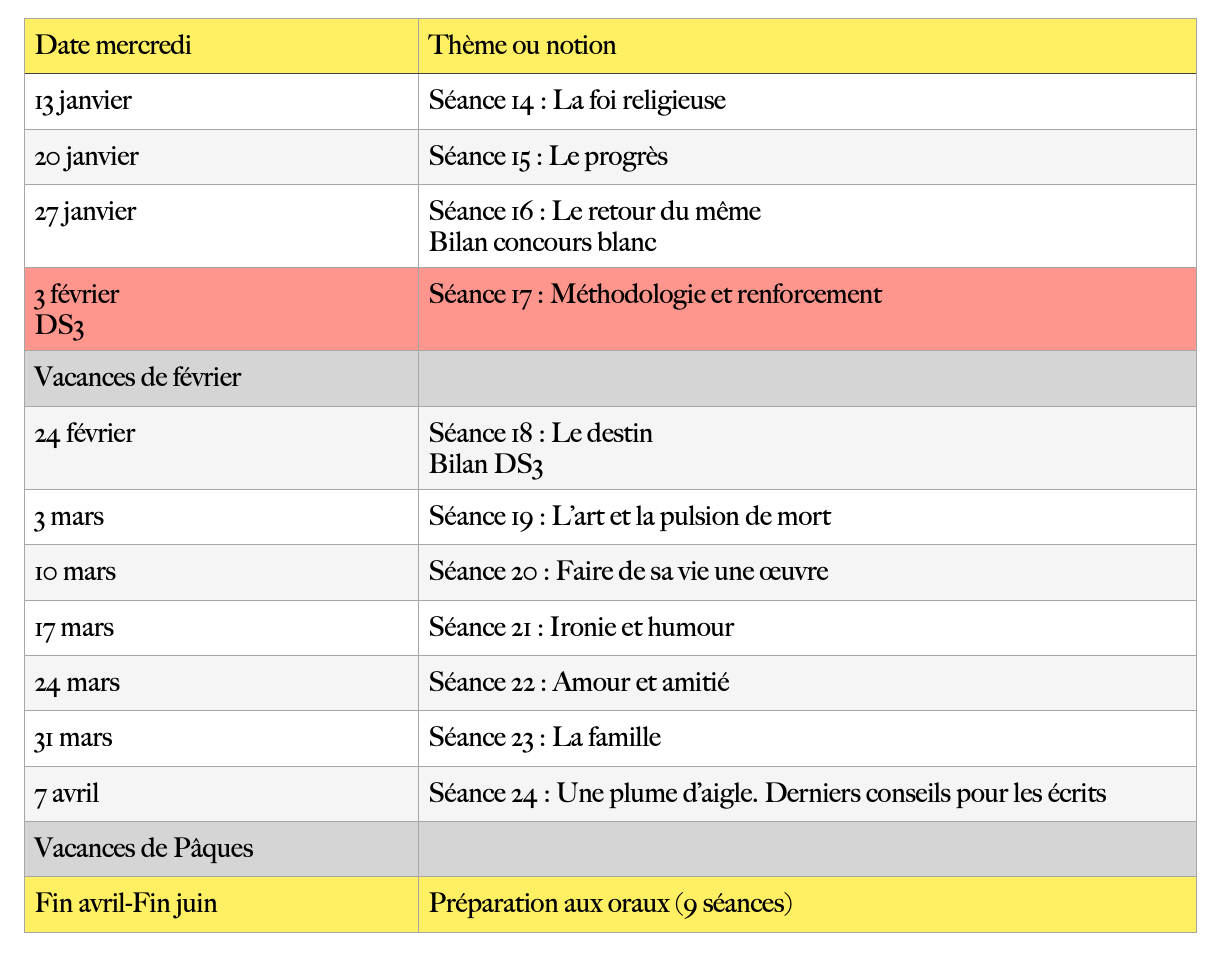 Dissertation francais mp 08 picture
